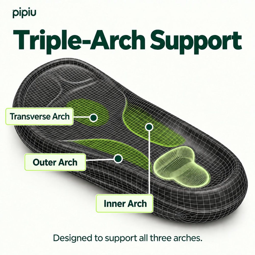 pipiu footbed showing inner, outer and transverse arch support with the Peanut Pad